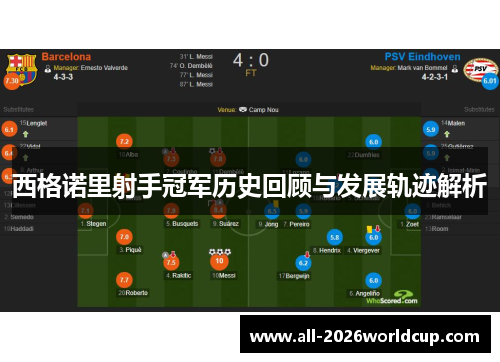 西格诺里射手冠军历史回顾与发展轨迹解析 西格诺里射手冠军历史回顾与发展轨迹解析