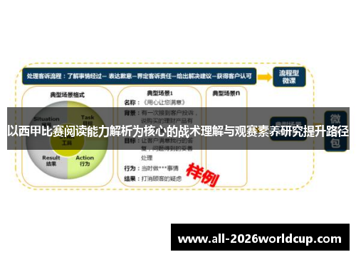 以西甲比赛阅读能力解析为核心的战术理解与观赛素养研究提升路径 以西甲比赛阅读能力解析为核心的战术理解与观赛素养研究提升路径