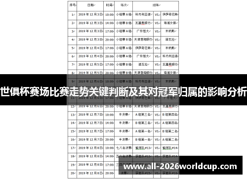 世俱杯赛场比赛走势关键判断及其对冠军归属的影响分析 世俱杯赛场比赛走势关键判断及其对冠军归属的影响分析