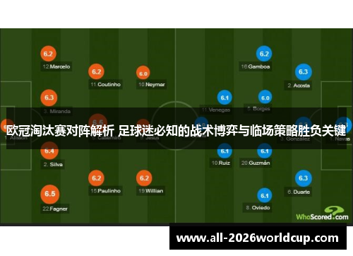 欧冠淘汰赛对阵解析 足球迷必知的战术博弈与临场策略胜负关键 欧冠淘汰赛对阵解析 足球迷必知的战术博弈与临场策略胜负关键