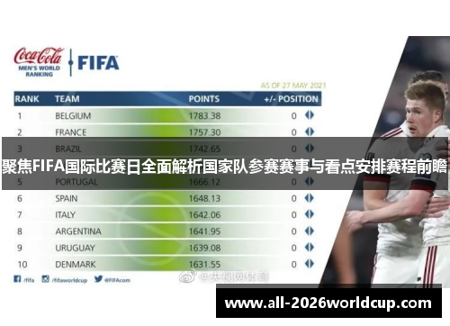 聚焦FIFA国际比赛日全面解析国家队参赛赛事与看点安排赛程前瞻