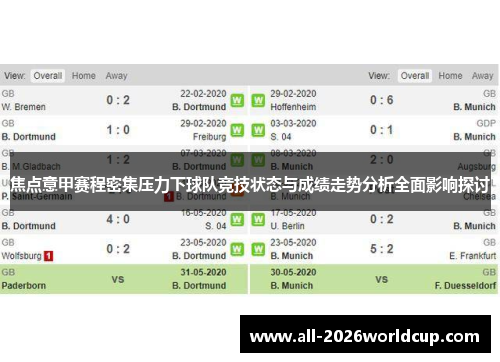 焦点意甲赛程密集压力下球队竞技状态与成绩走势分析全面影响探讨