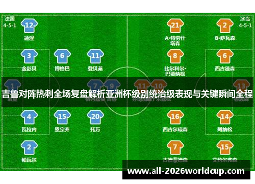 吉鲁对阵热刺全场复盘解析亚洲杯级别统治级表现与关键瞬间全程