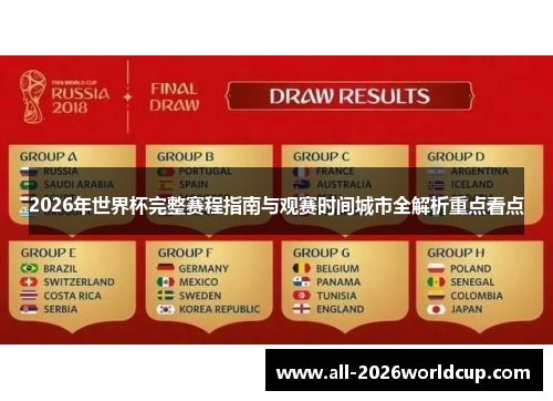 2026年世界杯完整赛程指南与观赛时间城市全解析重点看点