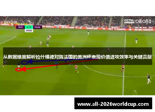 从数据维度解析拉什福德对阵法国的美洲杯表现价值进攻效率与关键贡献