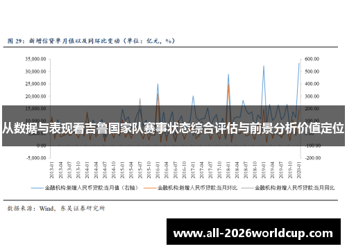 从数据与表现看吉鲁国家队赛事状态综合评估与前景分析价值定位