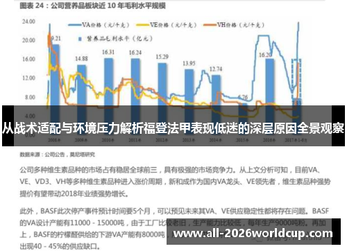 从战术适配与环境压力解析福登法甲表现低迷的深层原因全景观察 从战术适配与环境压力解析福登法甲表现低迷的深层原因全景观察
